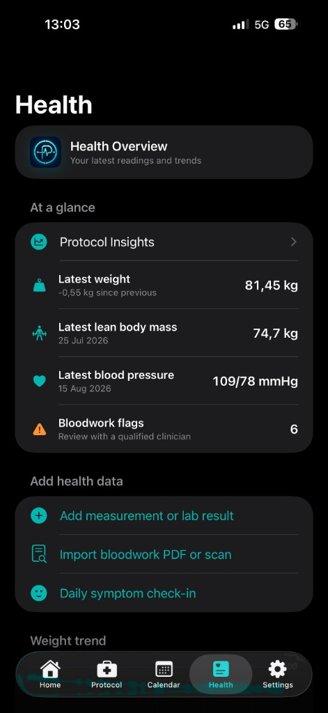 Protocol Health tab with metrics and bloodwork at a glance.