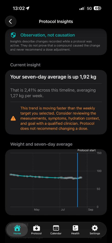 Protocol Insights view of health changes recorded during a protocol.